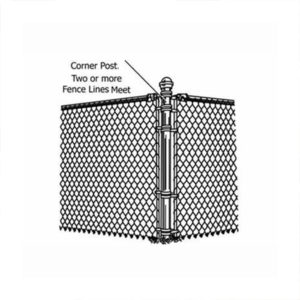 Corner Posts - Complete-with-Post,-Offset-Bands,-Center-Band,-Rail-End-&-Cap-for-2-connections